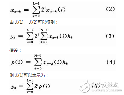 基于FPGA分布式算法的低通FIR濾波器的設(shè)計(jì)與實(shí)現(xiàn)