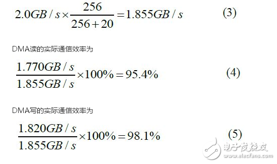 基于xilinx Virtex-6 FPGA的三種串行通信協(xié)議測(cè)試及對(duì)比