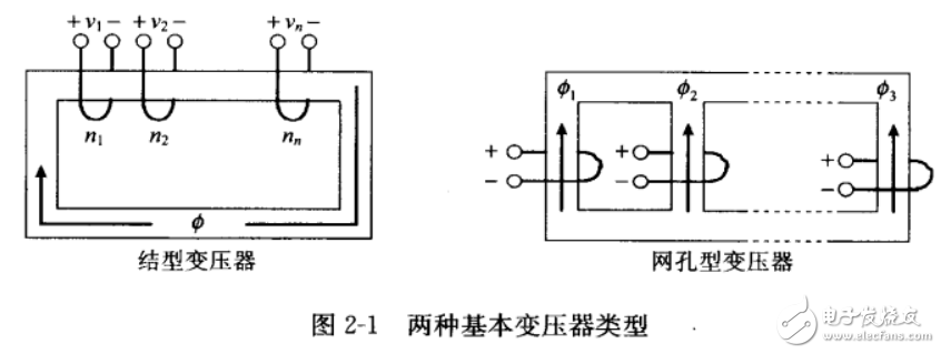 開關(guān)電源仿真（PSpice和SPICE3應(yīng)用）