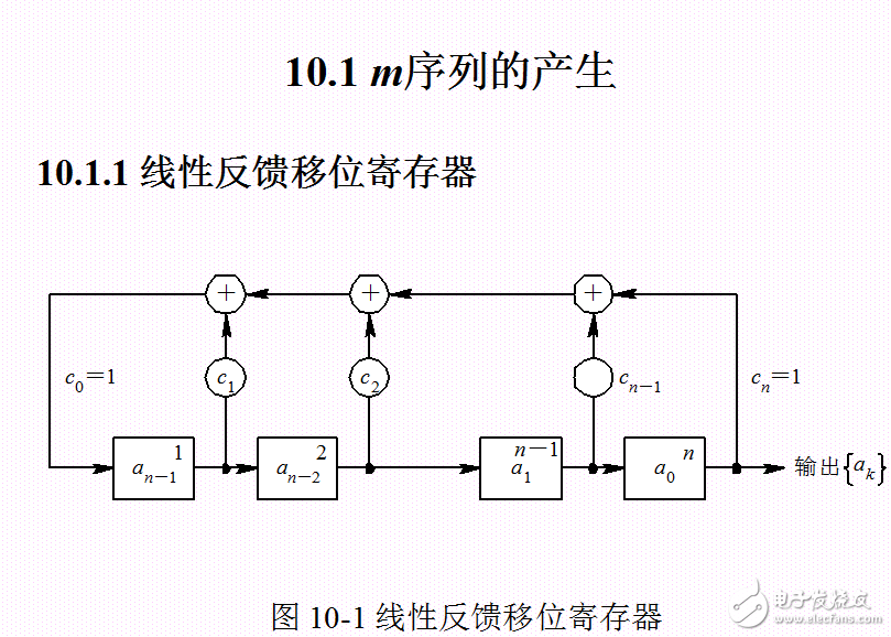 偽隨機(jī)序列分析