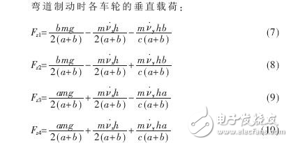 關于低附著路面的彎道制動控制的探究