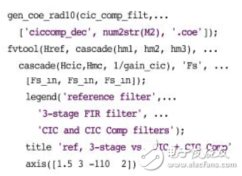 基于FGPA實(shí)現(xiàn)數(shù)字下變頻器的抽取濾波器設(shè)計(jì)方案詳解 