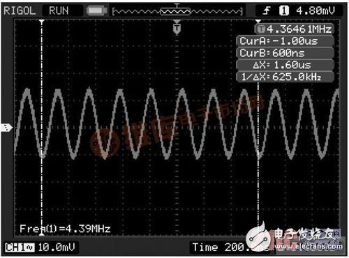 基于GP2010的移動GPS射頻前端設(shè)計