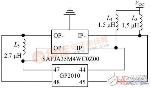 基于GP2010的移動GPS射頻前端設(shè)計(jì)
