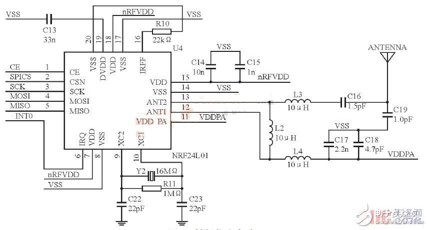 基于STM32F103和nRF24L01的近程無線數(shù)傳系統(tǒng)設(shè)計