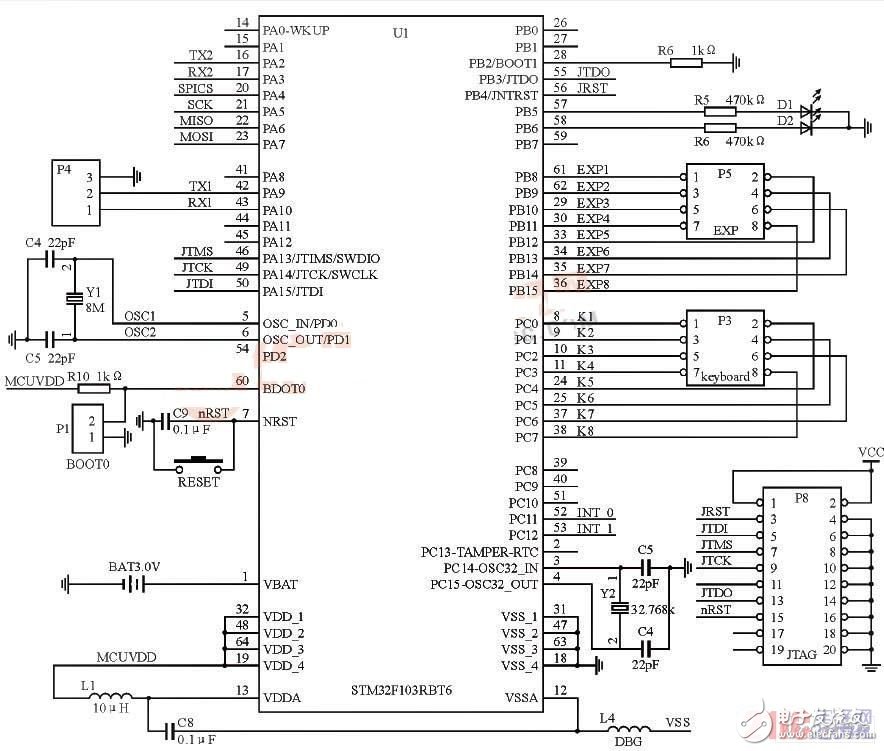 基于STM32F103和nRF24L01的近程無線數(shù)傳系統(tǒng)設(shè)計