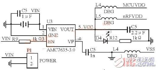 基于STM32F103和nRF24L01的近程無線數(shù)傳系統(tǒng)設(shè)計