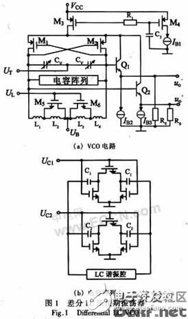 一種集成多波段、低噪聲的差分BiCMOS LC VCO的設計