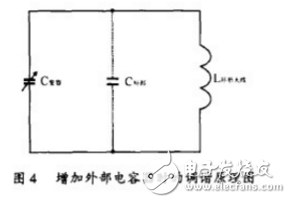 ASK發射機電路MICRF102的特性及應用