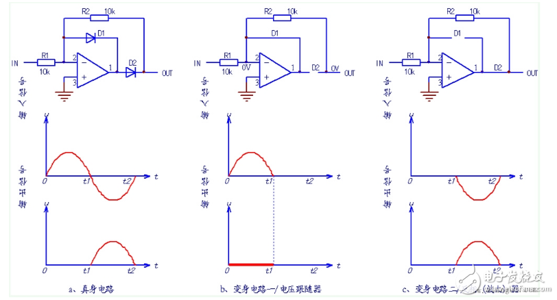 半波精密整流運放電路匯總