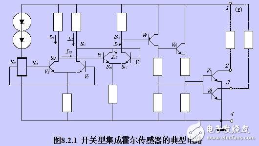 霍爾傳感器相關知識與技術全解析