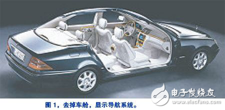 基于開(kāi)關(guān)穩(wěn)壓器的汽車導(dǎo)航系統(tǒng)電源設(shè)計(jì)方案解析