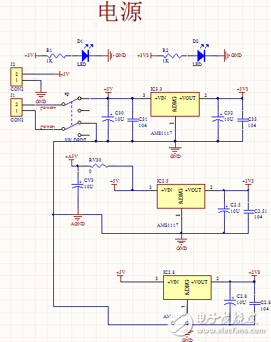 基于STM32的便攜式音樂播放器設計