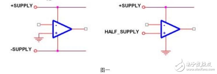 單電源運放減法電路設(shè)計與實現(xiàn)