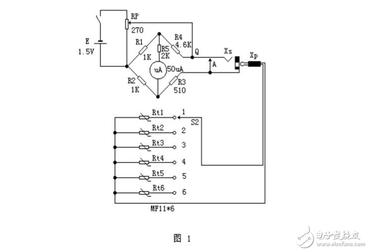 熱敏電阻的標(biāo)稱(chēng)阻值Rc指的是什么