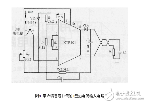 電流變送器分類,原理及應用選擇指導