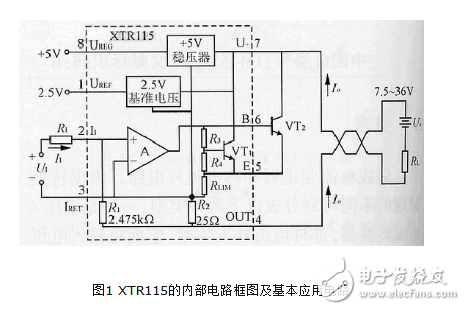 電流變送器分類,原理及應(yīng)用選擇指導(dǎo)