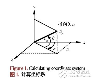 電場作用下的液晶微流動基本控制方程組