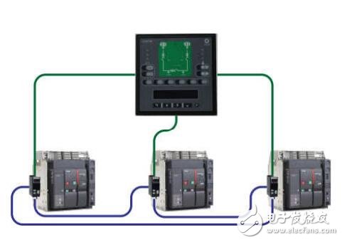 DCMT自動電源轉換系統用戶手冊