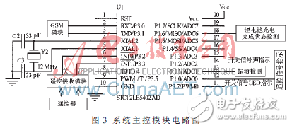 基于GSM的汽車防盜報警器設計解析