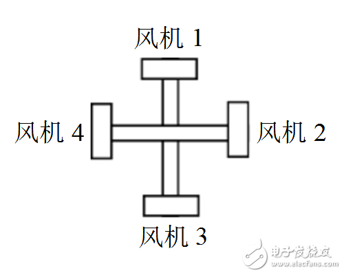 風力擺是什么_風力擺的機械結(jié)構(gòu)