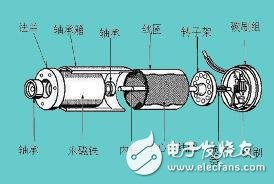 風力擺是什么_風力擺的機械結(jié)構(gòu)
