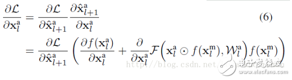 Spatiotemporal Multiplier Networks for Video Action Recognition