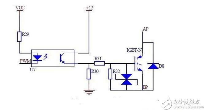 風(fēng)力發(fā)電中Crowbar的作用