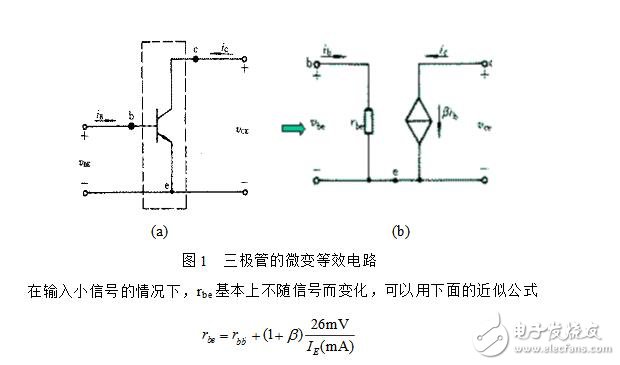 共射放大電路的微變等效電路分析詳情