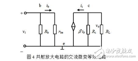 共射放大電路的微變等效電路分析詳情