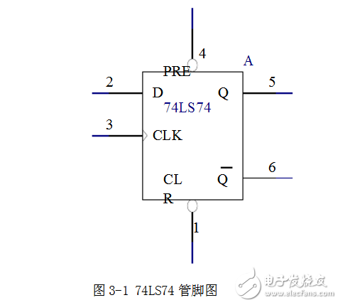 基于sopc的電子鐘設計