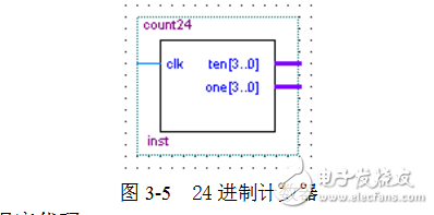 基于sopc的電子鐘設計