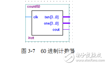 基于sopc的電子鐘設計