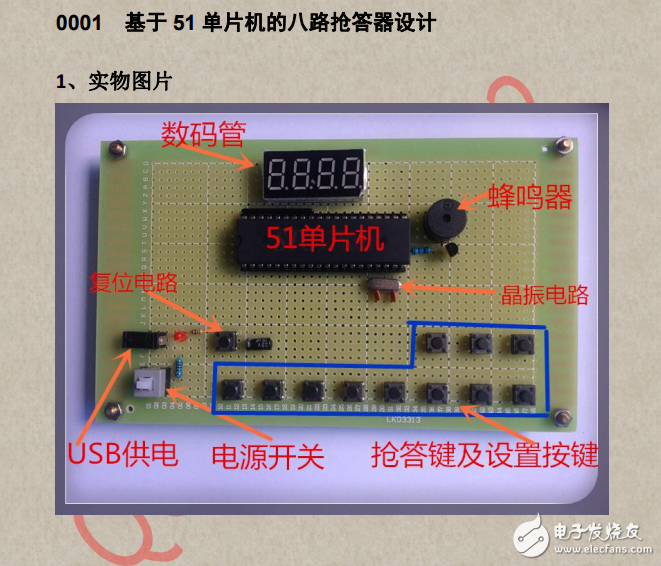 100個基于單片機畢業設計課題