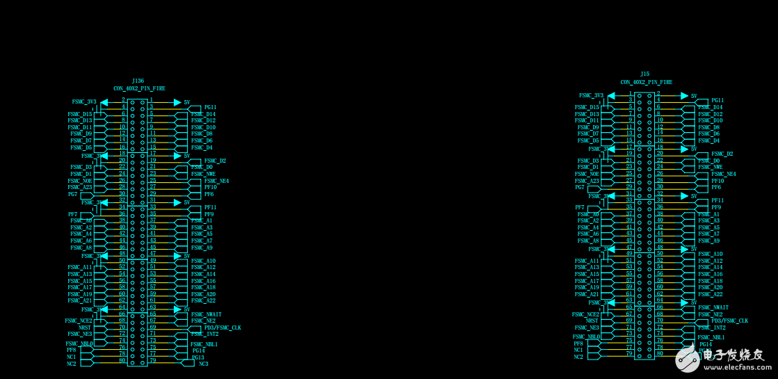內(nèi)存模塊(SRAM-NOR-NAND)原理圖