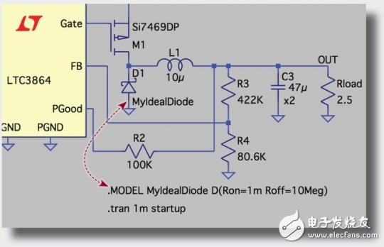 idealdiodeexample