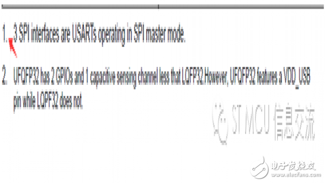 STM32手冊上的SPI/I2S及USART/UART識讀話題 