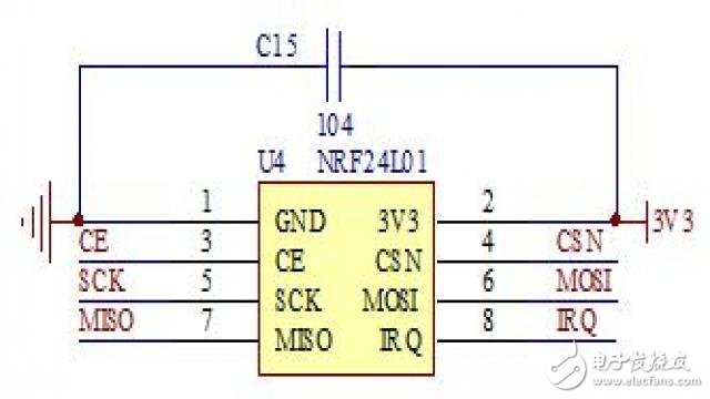 基于STM32的簡易四軸飛行器系統(tǒng)的設(shè)計(jì)實(shí)現(xiàn)
