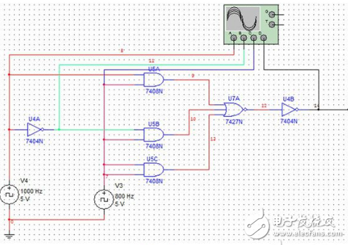 組合邏輯電路原理概述及作用分析