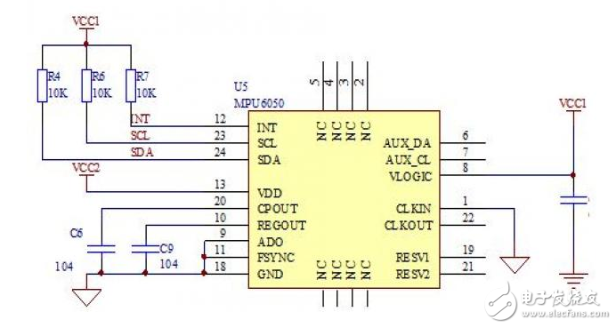 基于STM32的簡易四軸飛行器系統(tǒng)的設(shè)計實現(xiàn)