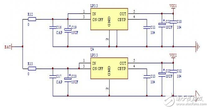 基于STM32的簡易四軸飛行器系統(tǒng)的設(shè)計實現(xiàn)