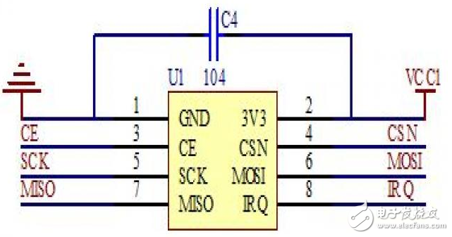 基于STM32的簡易四軸飛行器系統(tǒng)的設(shè)計(jì)實(shí)現(xiàn)