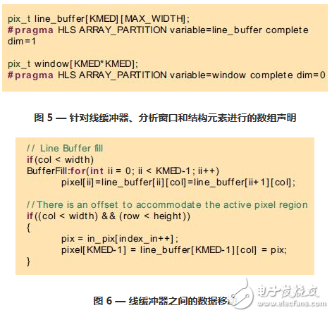 基于 C/C++ 語言的高級成像系統設計詳解