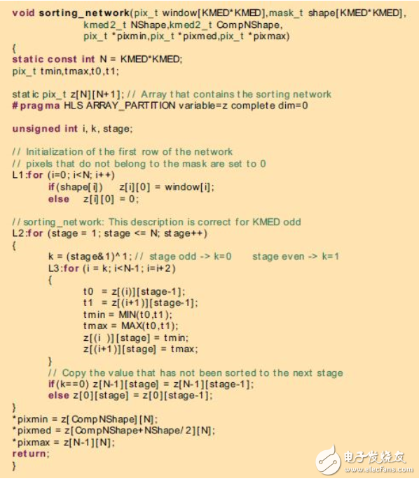 基于 C/C++ 語言的高級成像系統設計詳解