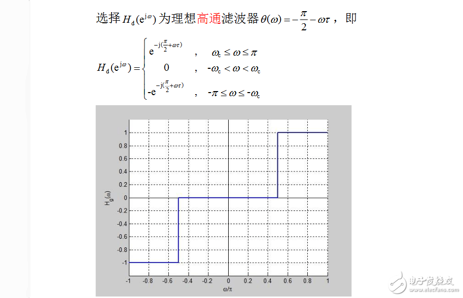 關(guān)于第二類線性相位濾波器問題分析