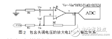 運放失調電壓自動補償設計與實現