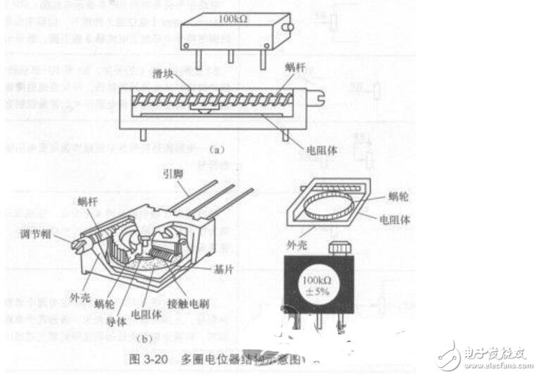 電位器的接法?電位器的接法圖