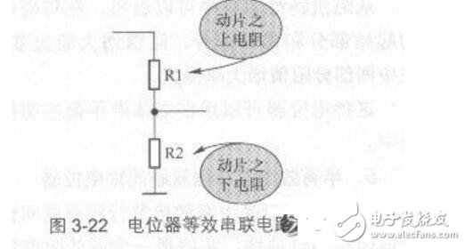 電位器的接法?電位器的接法圖