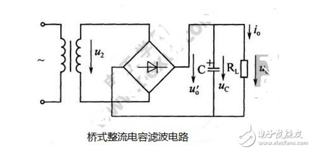 橋式整流電容濾波電路的輸出電壓的算法