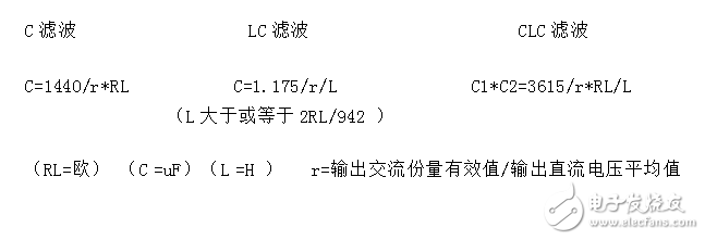 如何將開關電源輸出紋波噪聲減小